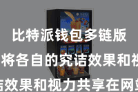 比特派钱包多链版 他们将各自的究诘效果和视力共享在网站上