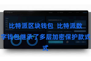 比特派区块钱包  比特派数字钱包继承了多层加密保护款式