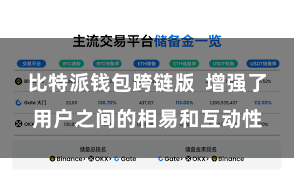 比特派钱包跨链版  增强了用户之间的相易和互动性