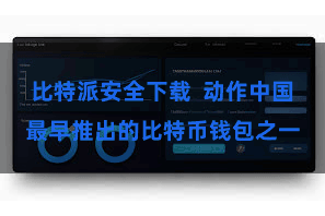 比特派安全下载  动作中国最早推出的比特币钱包之一